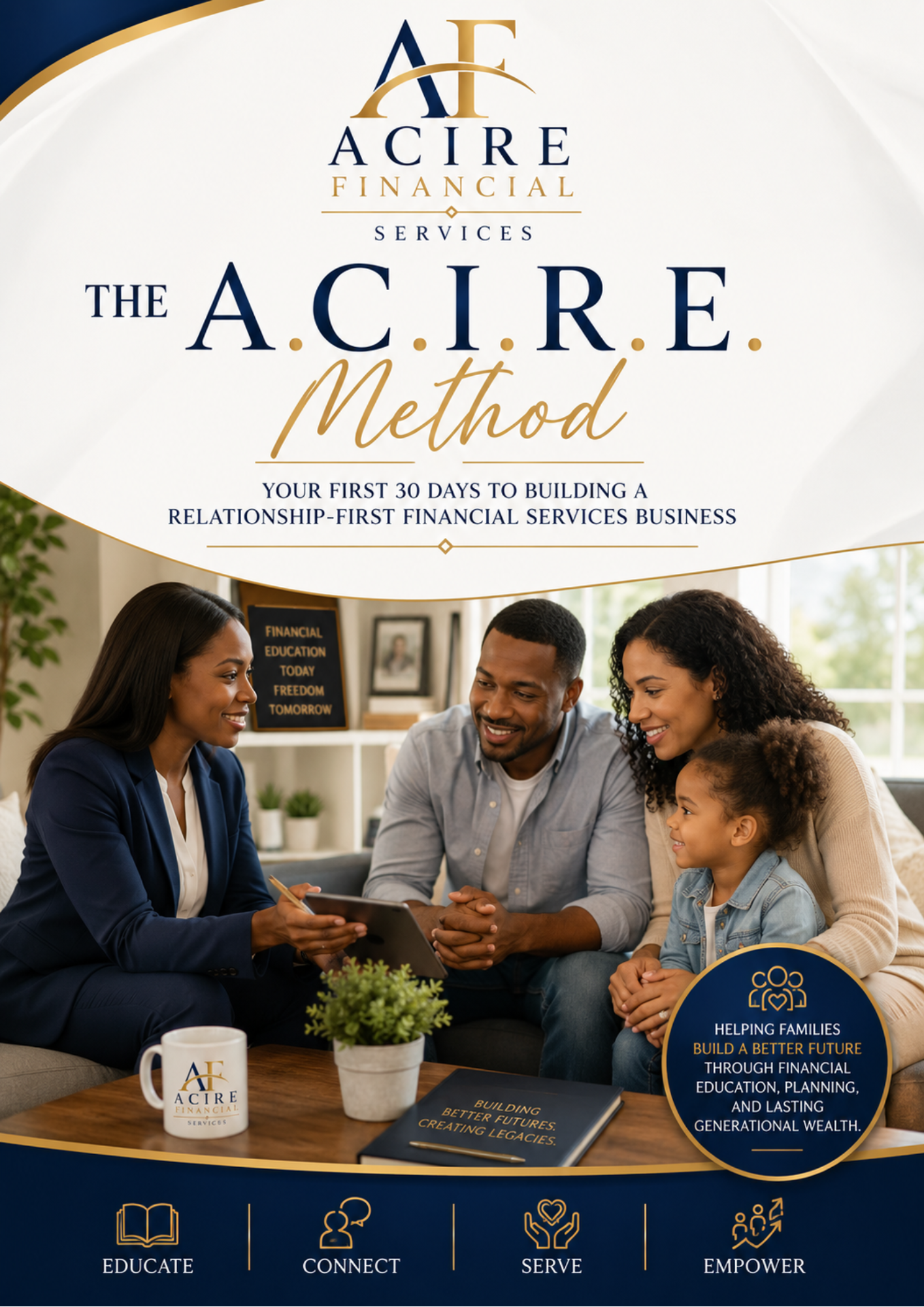 Acire Method 30 Day Marketing Strategy